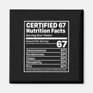 Imã Fatos Nutricionais Engraçados 67 Seis Sete Geração