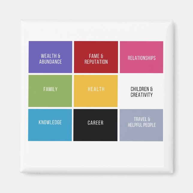 Imã Feng Shui Bagua Magnet (Frente)