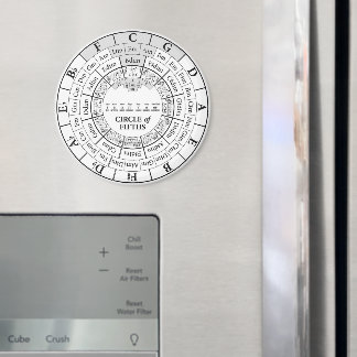 Imã Ferramenta de Referência Círculo dos Quintos - Mag