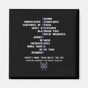 Imã Fibromialgia Consciência Doença Crônica Presente