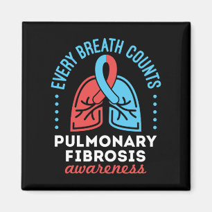 Imã Fibrose Pulmonar Sensibiliza Cada Contagem Respira