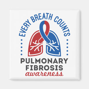 Imã Fibrose Pulmonar Sensibilização Cada Contagem Re