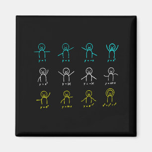 Imã Figuras engraçadas de equações matemáticas Dança d