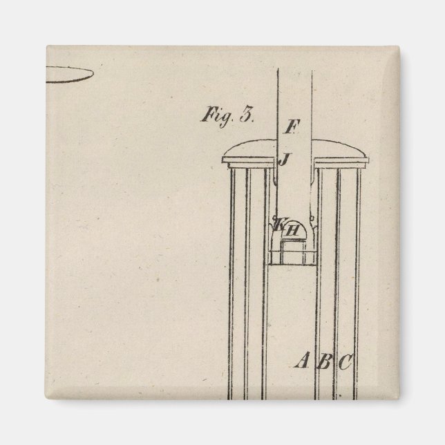 Imã Filadélfia, Pensilvânia (Frente)