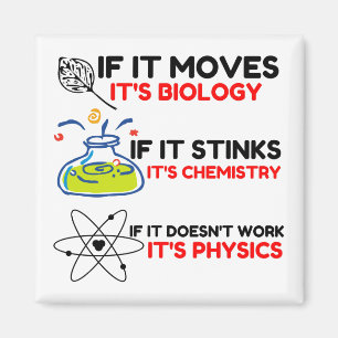 Imã FÍSICA DE QUÍMICA DE BIOLOGIA DA Ciência