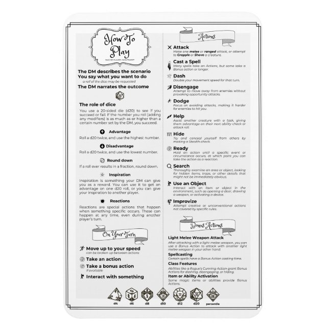 Ímã Folha de Exibição do Jogador da Dnd 5 Edition (Vertical)