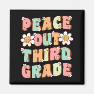 Imã Fora do 3º Grau da Groovela de Corte no Último Dia
