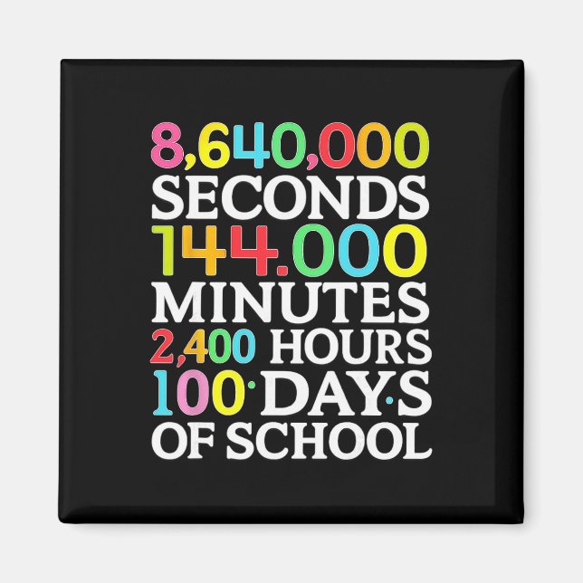 Imã Fórmula Matemática 100 Dias De Escola Professor De (Frente)
