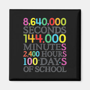 Imã Fórmula Matemática 100 Dias De Escola Professor De