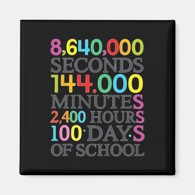 Imã Fórmula Matemática 100 Dias De Escola Professor De (Frente)