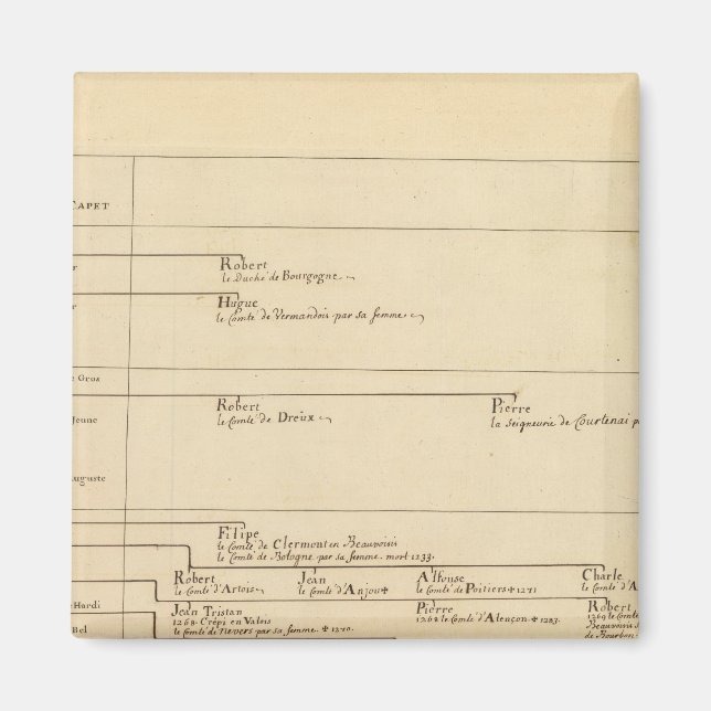 Imã França 27 (Frente)