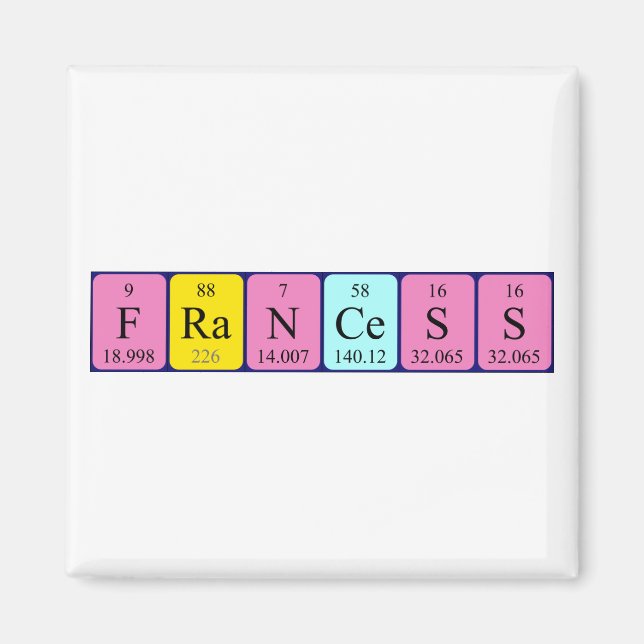 Imã Francess com mesa periódica ímã (Frente)