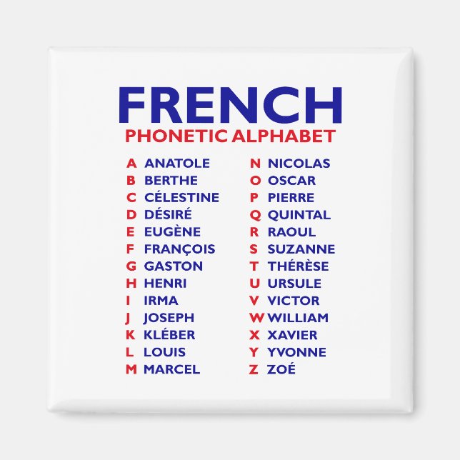 Imã French Phonetic Alphabet  (Frente)
