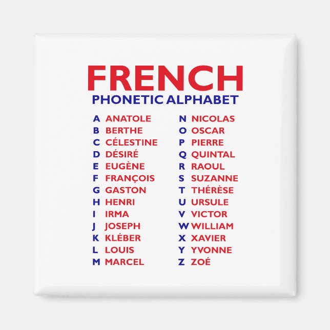 Imã French Phonetic Alphabet – From Anatole to Zoé (Frente)