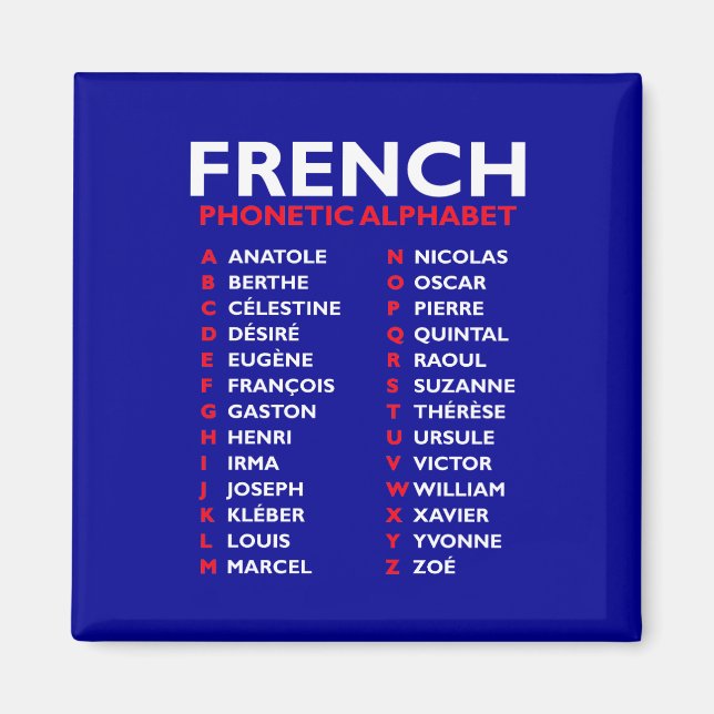 Imã French Phonetic Alphabet from Anatole to Zoé (Frente)