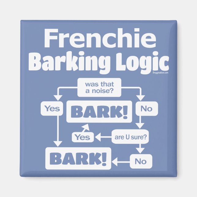 Imã Frenchie Barking Logic (Frente)