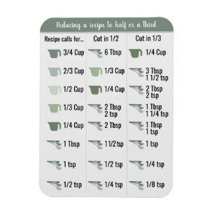 Ímã Fridge Kitchen Recipe Converter Half & Third
