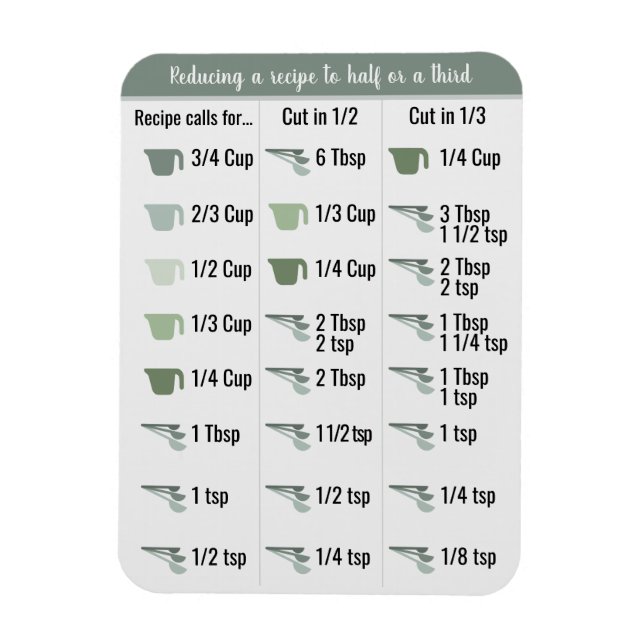Ímã Fridge Kitchen Recipe Converter Half & Third (Vertical)