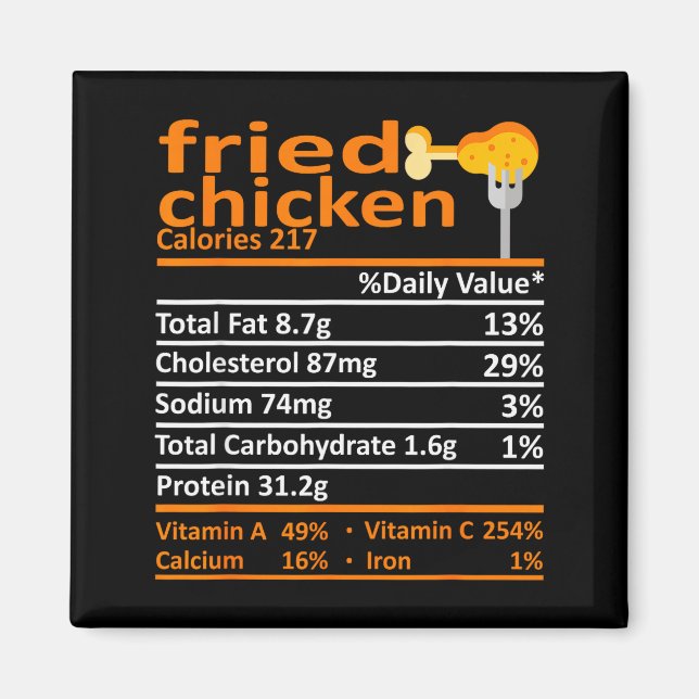 Imã Fried Chicken Nutrition Food Facts Thanksgiving Fu (Frente)