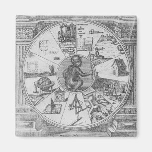 Imã Frontispiece a Utriusque de Robert Fludd
