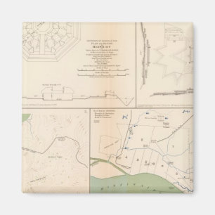 Imã Ft Donelson, Memphis, Nashville