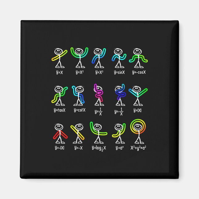 Imã Funny Algebra Dance Function Math Teacher Geek Gif (Frente)