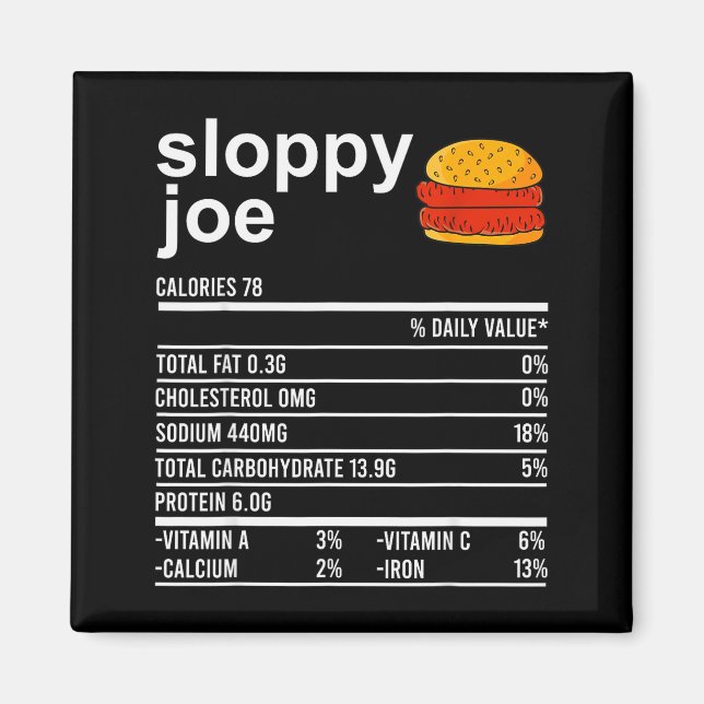 Imã Funny Thanksgiving Food Apparel, Sloppy Joe Nutrit (Frente)