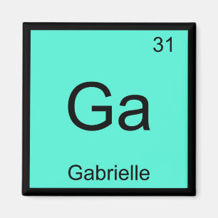 Imã Gabrielle Nome Elemento Químico Tabela Periódica
