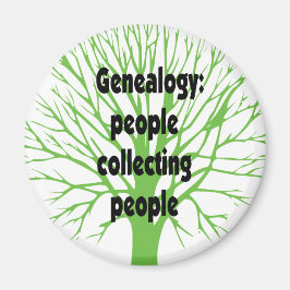Imã Genealogia: Pessoas Coletando Pessoas