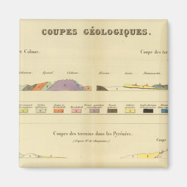 Imã Geológico entre Paris e Colmar (Frente)