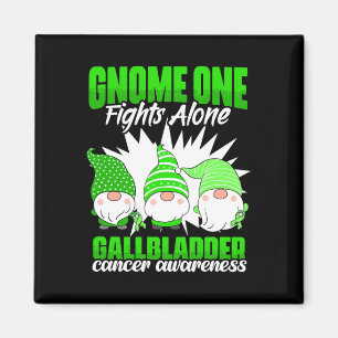 Imã Gnome One luta sozinho - Galblad Cancer Bile Duct