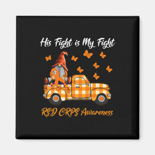 Imã Gnomos Sua Luta É A Minha Luta Contra O Sd Crps Se