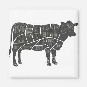 Imã Gráfico de Botão