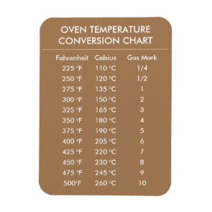 Ímã gráfico de conversão celsius a fahrenheit dourado