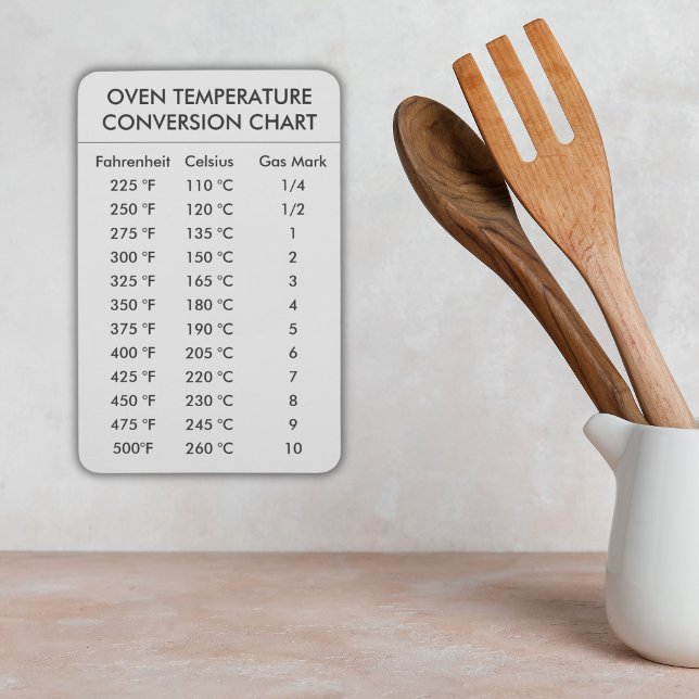 Ímã gráfico de conversão da temperatura do forno (oven temperature conversion town is a gift for homecook or anyone who loves baking)