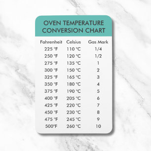 Ímã gráfico de conversão da temperatura do forno