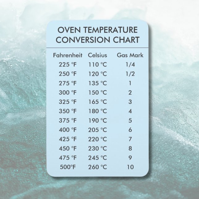 Ímã gráfico de conversão da temperatura do forno azul  (Custom Own Text Bright Red Simple Bumper Sticker
)
