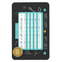 GRÁFICO DE CONVERSÃO DE COZINHA - MEDIDAS LÍQUIDAS