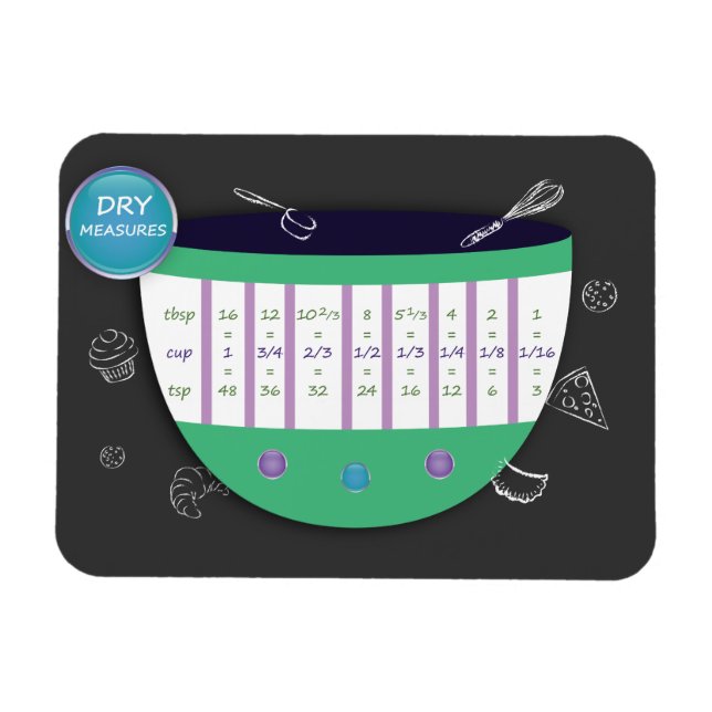 ÍMÃ GRÁFICO DE CONVERSÃO DE COZINHA - MEDIDAS SECAS. C (Horizontal)