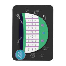 GRÁFICO DE CONVERSÃO DE COZINHA - MEDIDAS SECAS. C