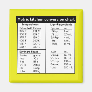 Imã Gráfico de Conversão de Cozinha Métrica