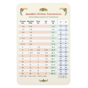 Ímã Gráfico de conversão de cozinha - Volume e tempera