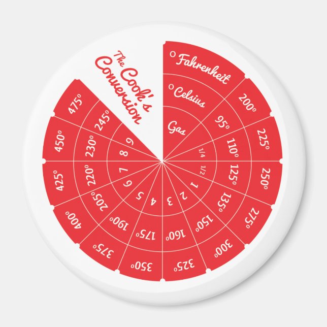 Imã Gráfico de Conversão de Cozinhar Celsius para Fahr (Frente)
