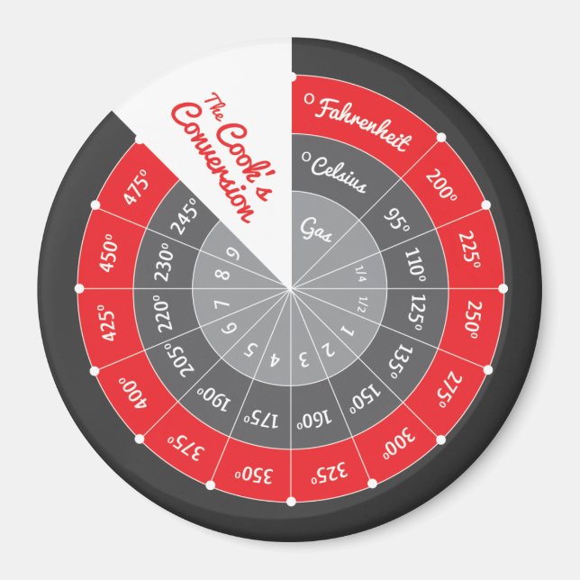 Imã Gráfico de Conversão de Cozinhar Celsius para Fahr (Frente)