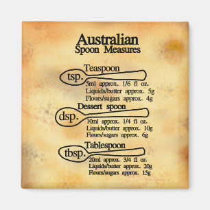 Imã gráfico de conversão de medidas de colher australi