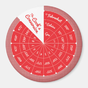 Imã Gráfico de Conversão de Temperatura Celsius a Fahr