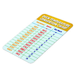 Ímã Gráfico de Conversão de Temperatura Forno - Baking