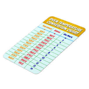 Ímã Gráfico de Conversão de Temperatura Forno - Baking