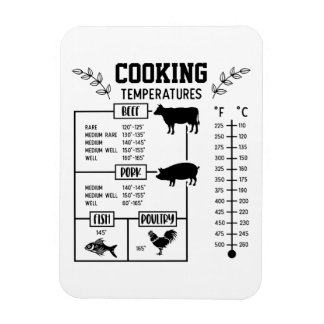 Ímã Gráfico de temperatura do Cozinhar de carne de coz
