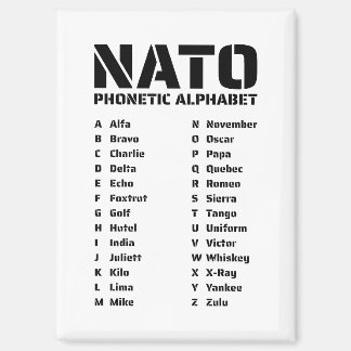 Imã Gráfico do Alfabeto Fonético da OTAN